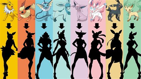 eeveelutions human|how are humans currently evolving.